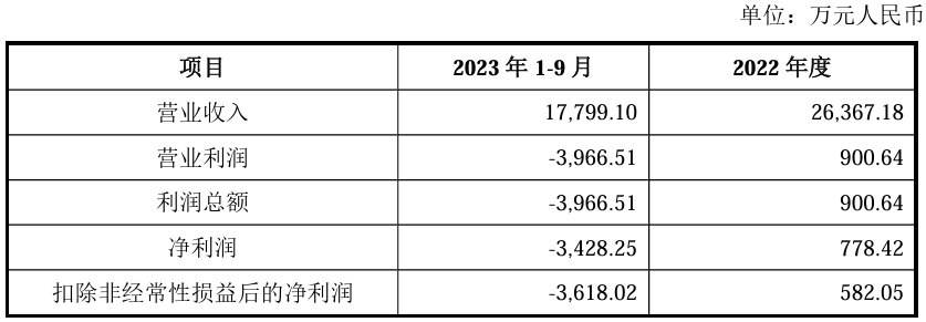 bd体育科技什么是科技？科技的最新报道(图3)