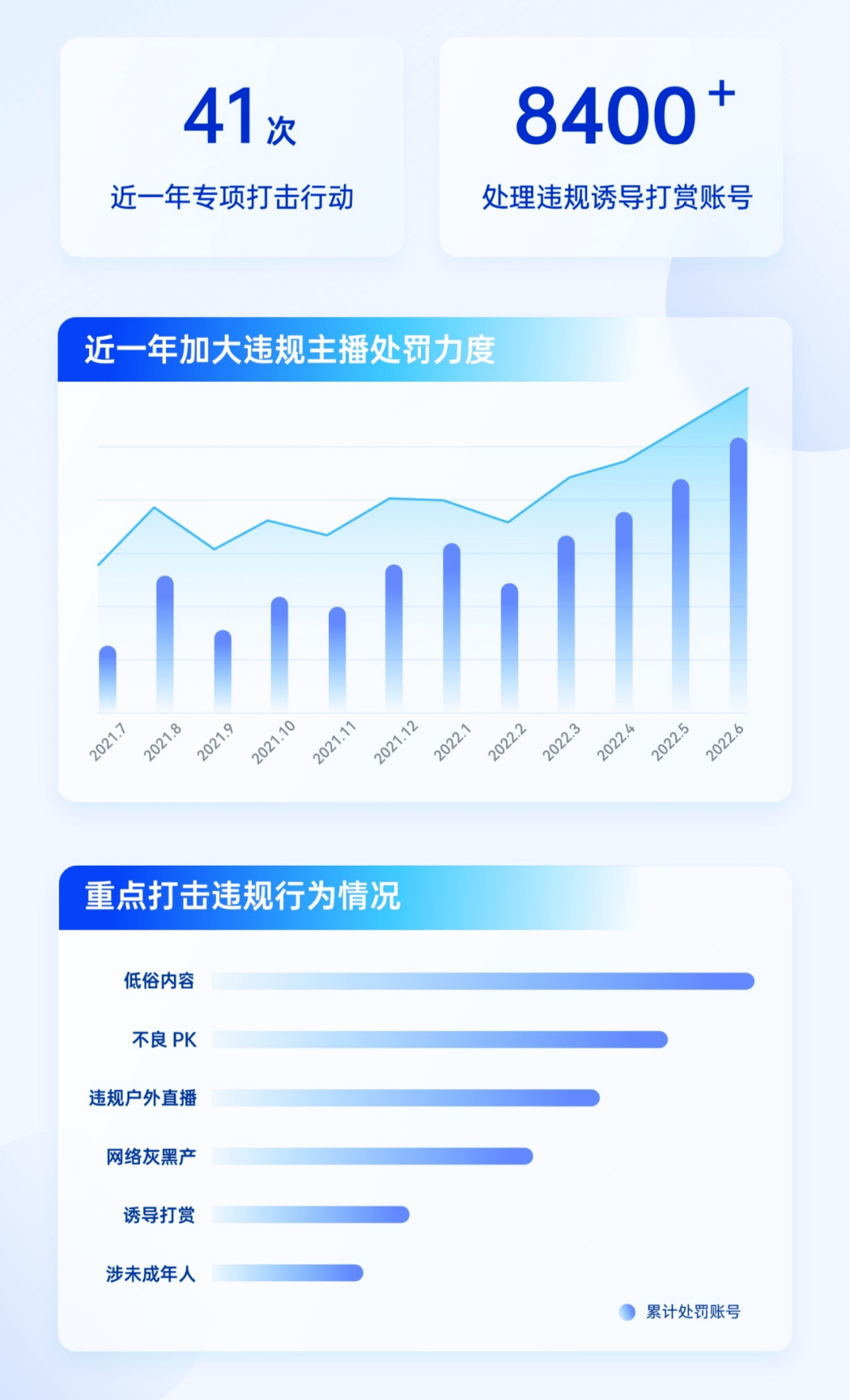 半岛·体育官网入口网络直播这8条红线不可逾越